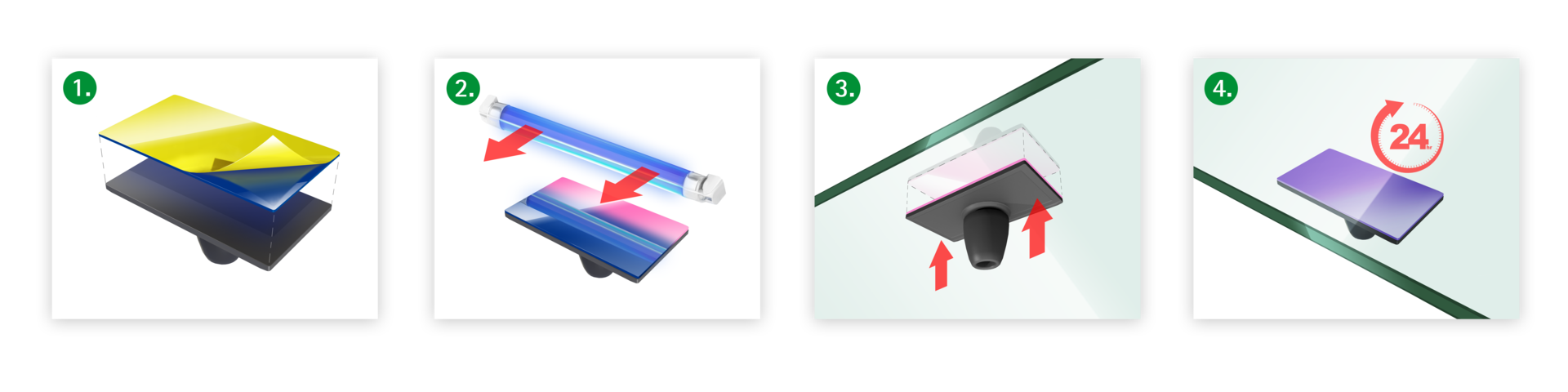 NTBD_UV-LUX_Steps (1).png