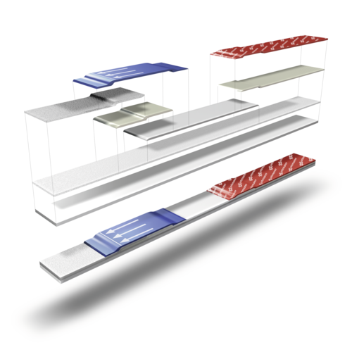 Aufbau eines Lateral Flow Teststreifens.png